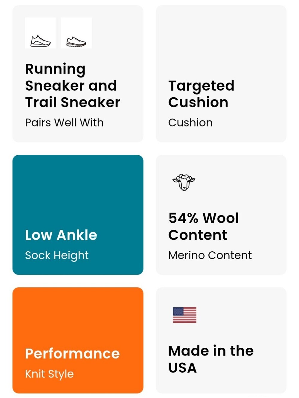 Smartwool▪️Run Low Ankle Socks Bundle- Mustard/Grey & Turquoise/Black - Picture 11 of 12